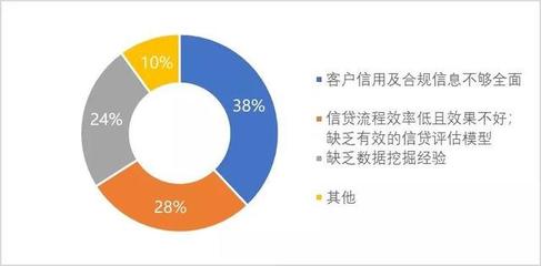 瀚德集團（Haldex）企業(yè)信用調查與評估