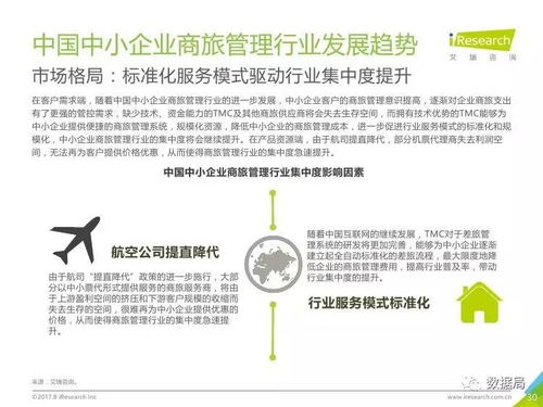 融合商旅與信用評估 解讀《艾瑞咨詢2017年中國中小企業(yè)商旅管理行業(yè)調(diào)研報告》的企業(yè)信用調(diào)查與評估洞察
