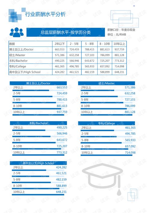 2020年化工化學(xué)制品行業(yè)過濾海綿領(lǐng)域市場調(diào)查報告與企業(yè)信用評估分析
